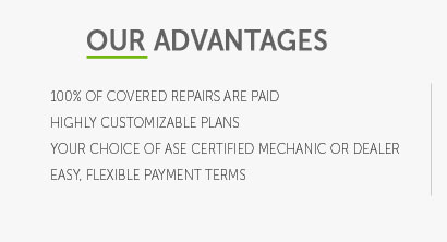 compare car warranty quotes